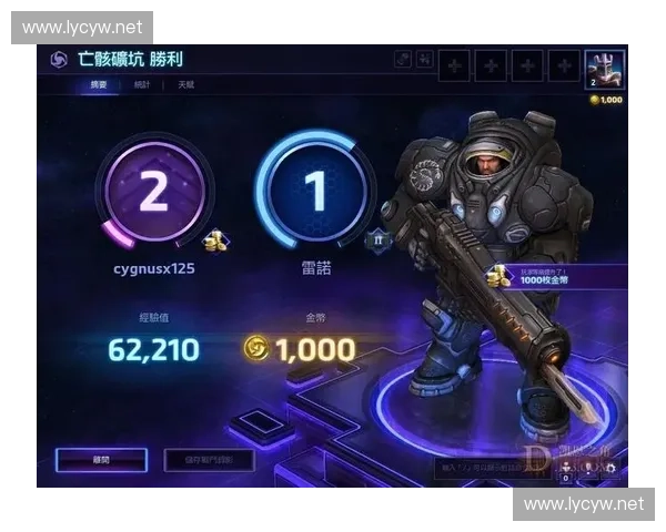 风暴英雄与暗黑3联动全新玩法揭晓 探索跨界合作带来的震撼体验